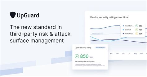 See how UpGuard compares to the competition